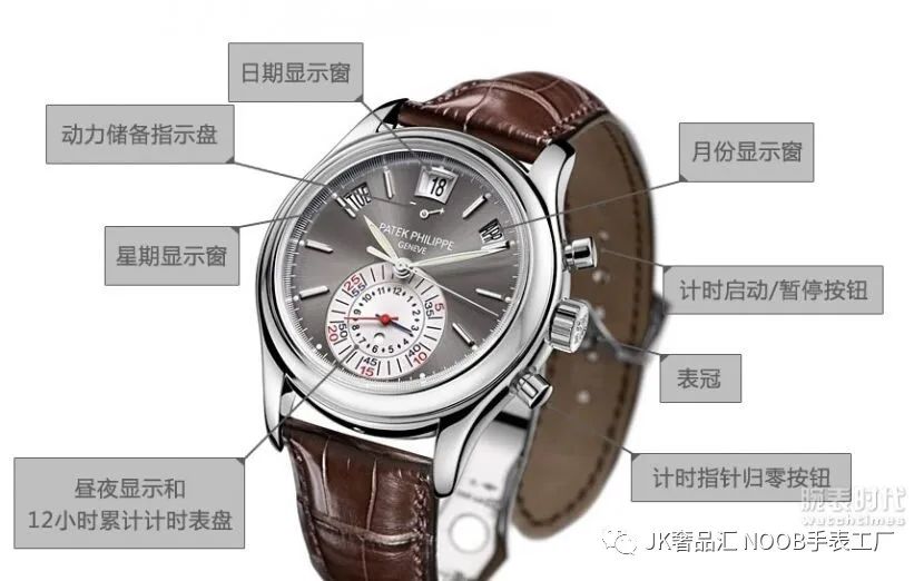 三、手表的功能与性能
